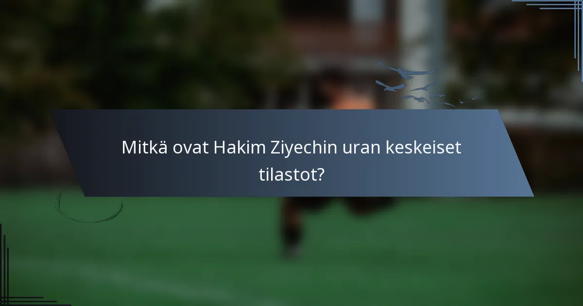 Mitkä ovat Hakim Ziyechin uran keskeiset tilastot?